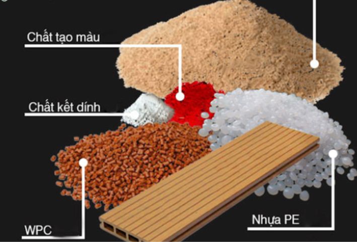 CỬA NHỰA COMPOSITE CÓ CÁCH ÂM TỐT KHÔNG
