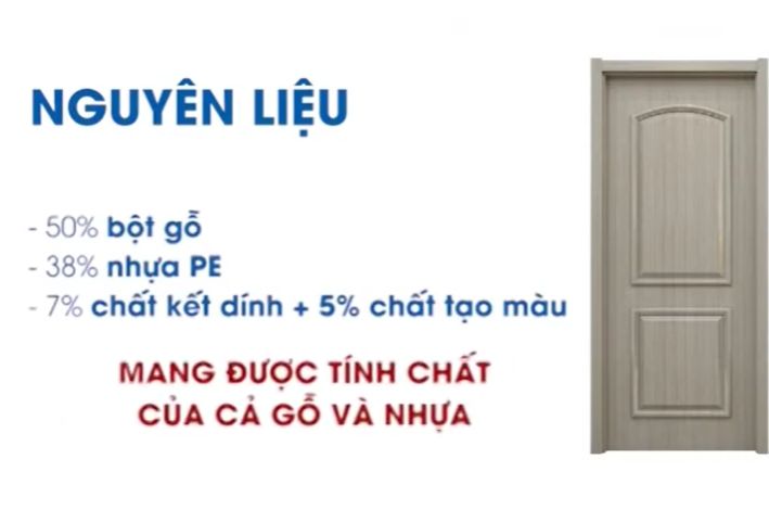 KHẢ NĂNG CHỐNG MỐI MỌT CỦA CỬA COMPOSITE NGUYÊN LIỆU