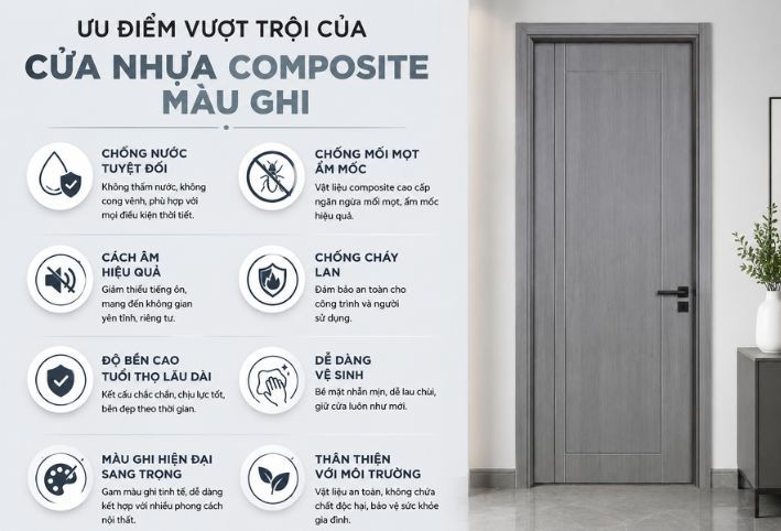 Những ưu điểm vượt trội của cửa nhựa Composite màu ghi